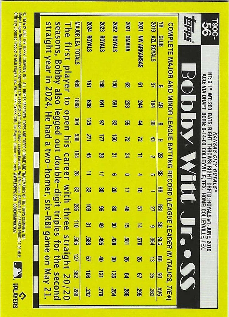 2025 Topps Series 1 Bobby Witt Jr 1990 Silver Pack Aqua 63/199